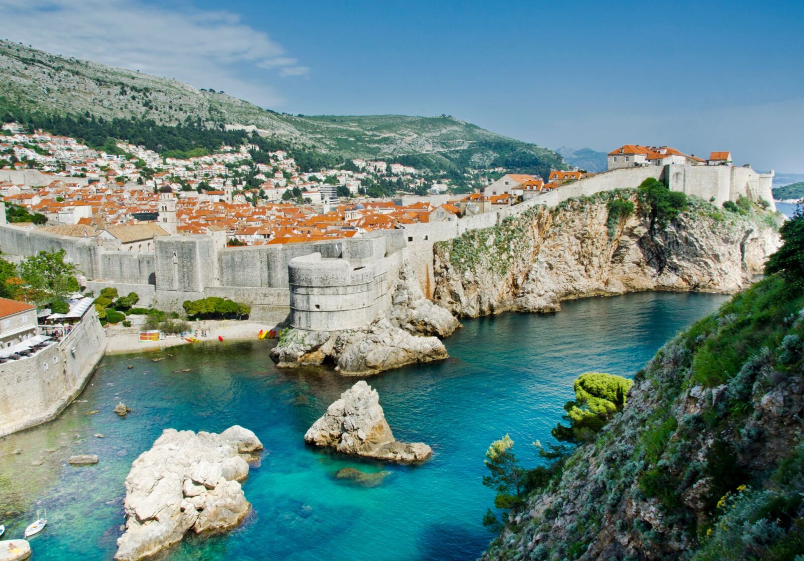 Game of Thrones filming locations